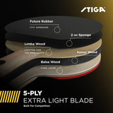 STIGA Alpha Ping Pong Paddle – 5-ply Extra Light Blade – 2mm Premium Sponge – Italian Concave Handle for Masterful Grip – Performance Table Tennis Racket for Competitive Play