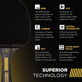 STIGA Alpha Ping Pong Paddle – 5-ply Extra Light Blade – 2mm Premium Sponge – Italian Concave Handle for Masterful Grip – Performance Table Tennis Racket for Competitive Play