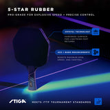 STIGA Cybershape Eclipse Ping Pong Paddle – Professional Performance Table Tennis Racket - Hexagon Shape Tournament-Quality Paddle for Spin, Speed, and Control – Designed with World Champion Truls Möregårdh