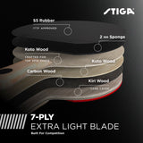 STIGA Raptor Performance Ping Pong Paddle - 7-ply Carbon Fiber Blade - 2mm Premiere Sponge for a Larger Sweet Spot - Concave Pro Handle for Increased Control - Performance Table Tennis Racket