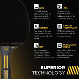 ADVANCED TECHNOLOGY – STIGA's Crystal and WRB Technologies combine for a hardened, light blade that provides increased speed and optimal balance of weight, speed, and sensitivity._4