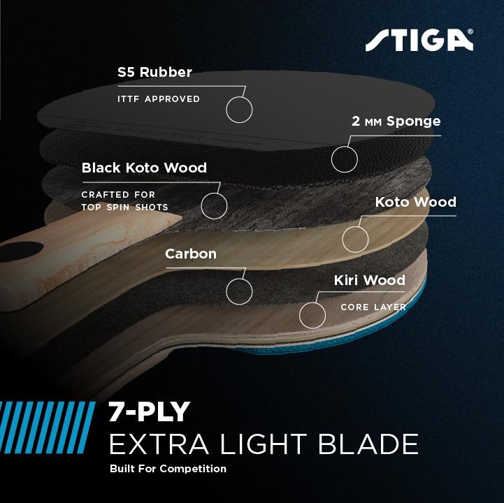 STIGA Pro Carbon Performance Ping Pong Paddle | 7-ply extra light carbon fiber blade | 2mm premium sponge | Concave Pro handle for exceptional grip | Professional table tennis racket for tournament-level play_3