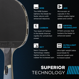 SUPERIOR TECHNOLOGY – This racket unites STIGA's Crystal and WRB Technologies for a hardened, light blade with faster returns, more power, and extra sensitivity of touch._4