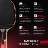SUPERIOR TECHNOLOGY – This racket unites STIGA's Crystal and WRB Technologies for a hardened, light blade with faster returns, more power, and extra sensitivity of touch._4