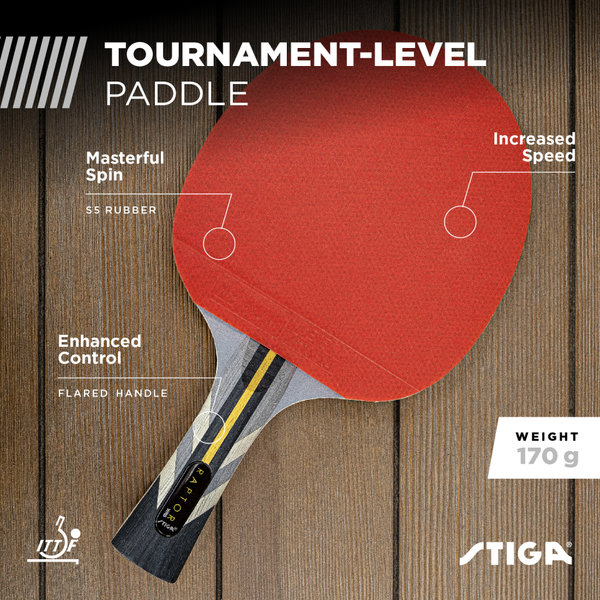 BUILT FOR COMPETITION – STIGA's Nano Composite and ACS Technologies form stronger and tighter bonds in the ITTF approved smooth inverted S5 rubber for high speed and spin with maximum elasticity and outstanding control—the perfect racket for tournament play._2