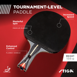 BUILT FOR COMPETITION – STIGA's Nano Composite and ACS Technologies form stronger and tighter bonds in the ITTF approved smooth inverted rubber for high speed and spin with maximum elasticity and outstanding control—the perfect racket for tournament play._2