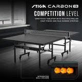 Carbon15