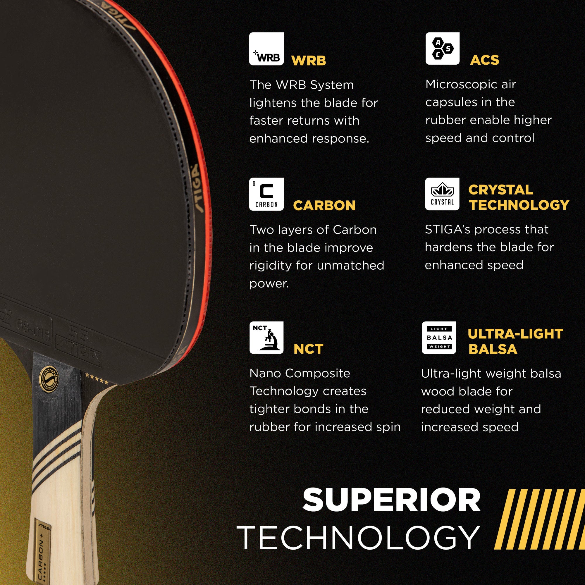 STIGA Prestige 5 Sterne Profi Tischtennisschläger, Produktbild-Vorschau 3