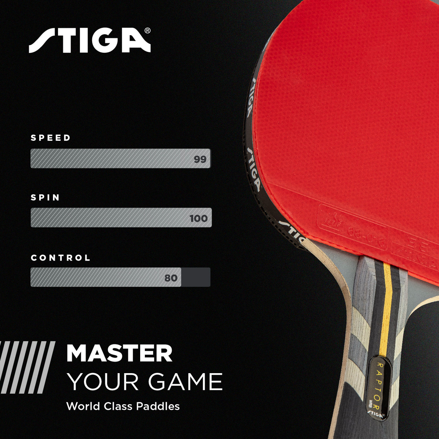Tournament Table Tennis STIGA Raptor Ping Pong Paddle - 7-ply Carbon ...