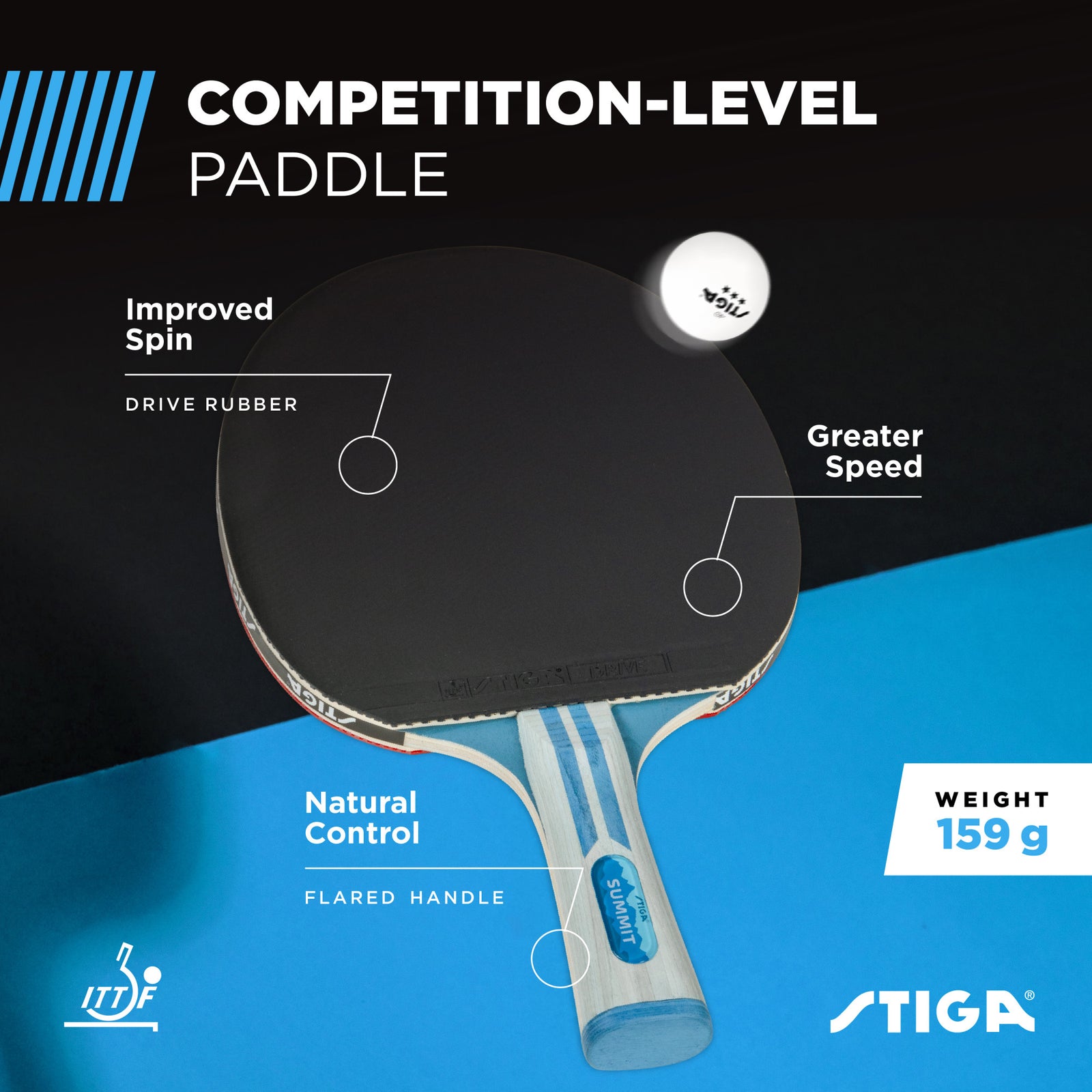 batch-1-stiga-summit-table-