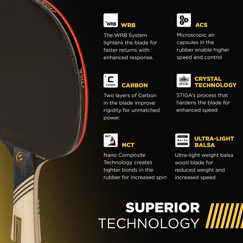 SUPERIOR TECHNOLOGY – This racket unites STIGA's Crystal and WRB Technologies for a hardened, light blade with faster returns, more power, and extra sensitivity of touch._4