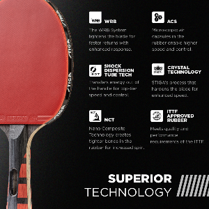 STIGA Evolution Ping Pong Paddle | STIGA US