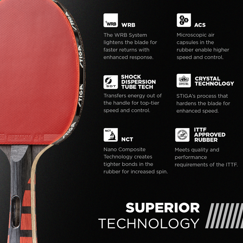 SUPERIOR TECHNOLOGY – This racket unites STIGA's new Shock Dispersion Tube (SDT) technology with its Crystal and WRB Technologies for a hardened, light blade with faster returns, more power, and extra sensitivity of touch._4