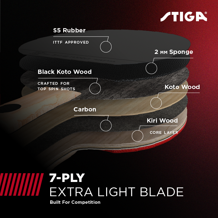 STIGA Pro Carbon Performance Ping Pong Paddle - 7-ply Extra Light Carbon Fiber Blade - 2mm Premium Sponge - Concave Pro Handle for Exceptional Grip - Tournament-level Play_3