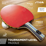 BUILT FOR COMPETITION – ITTF approved smooth inverted rubber designed for excellence in tournament play and for competitors looking to improve their table tennis game._2